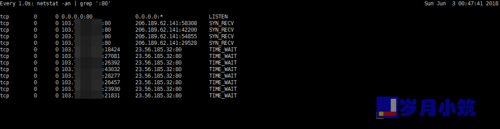 Linux命令